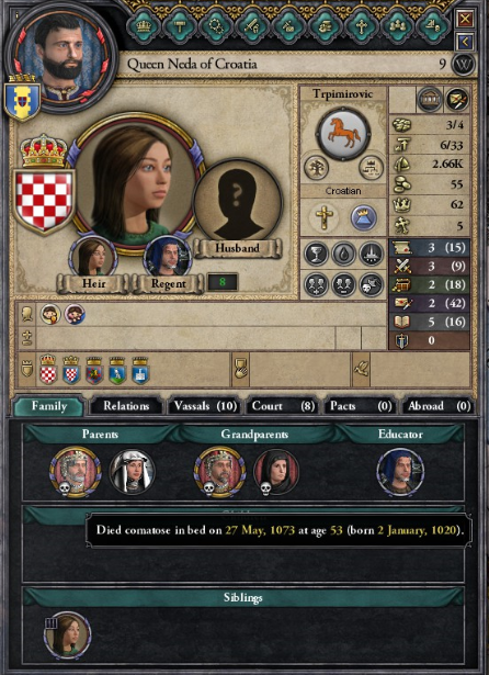 Neda of Croatia 1.PNG